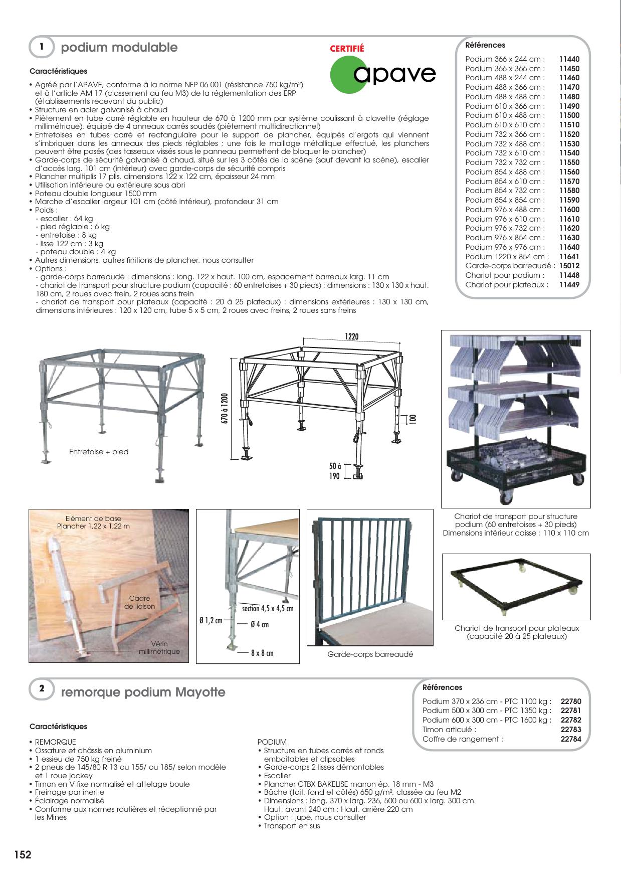 SIALICEPRO -2024 2-152