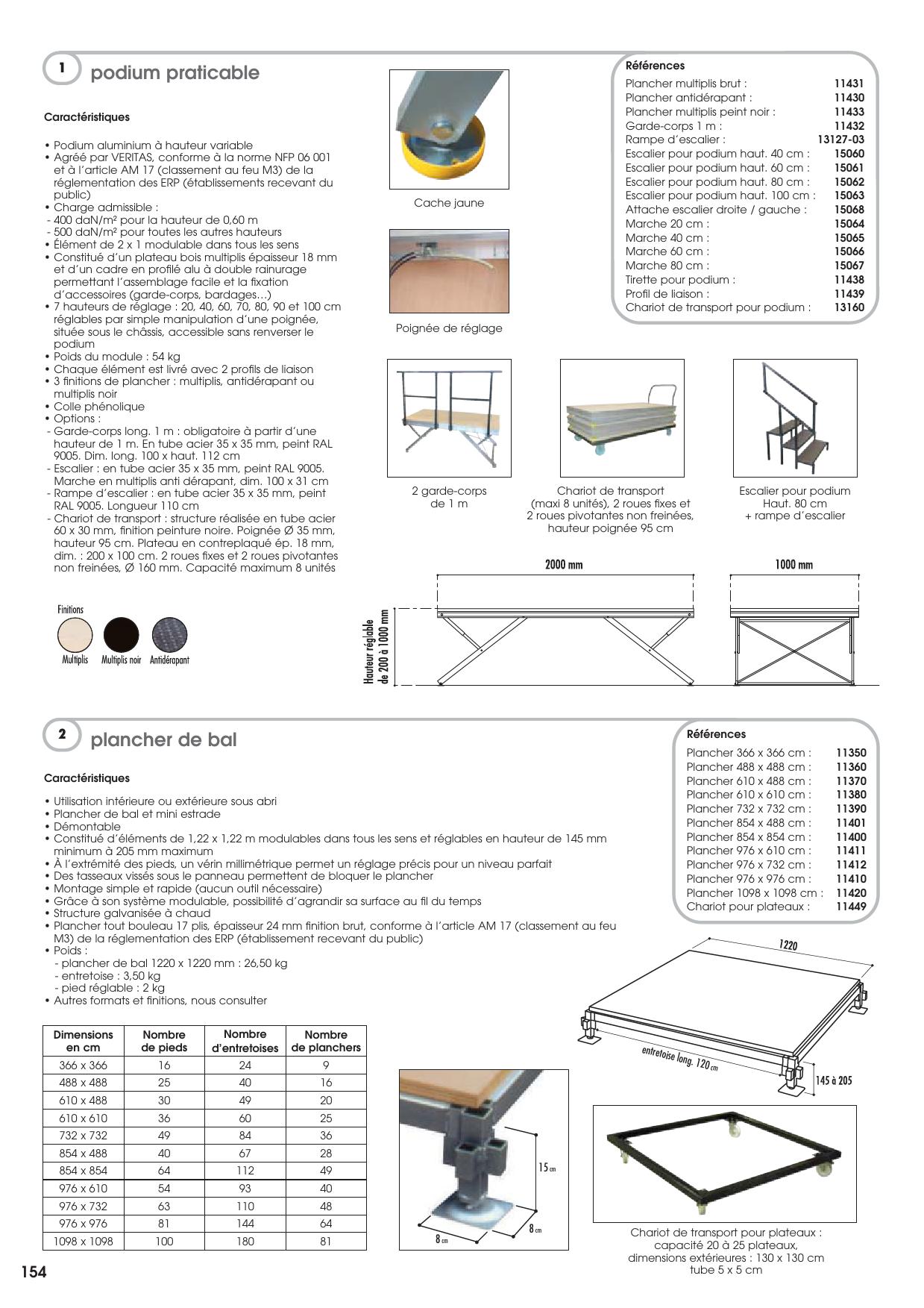 SIALICEPRO -2024 2-154