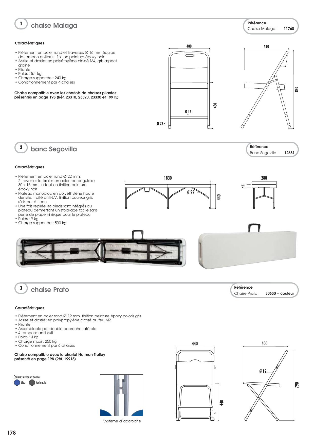 SIALICEPRO -2024 2-178