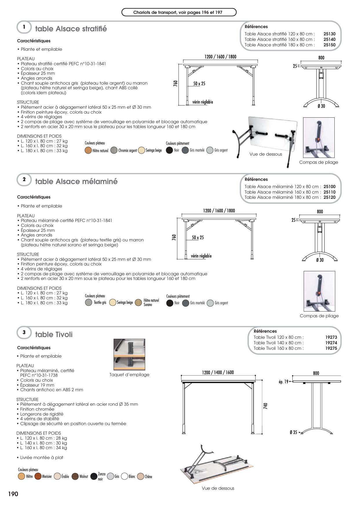 SIALICEPRO -2024 2-190