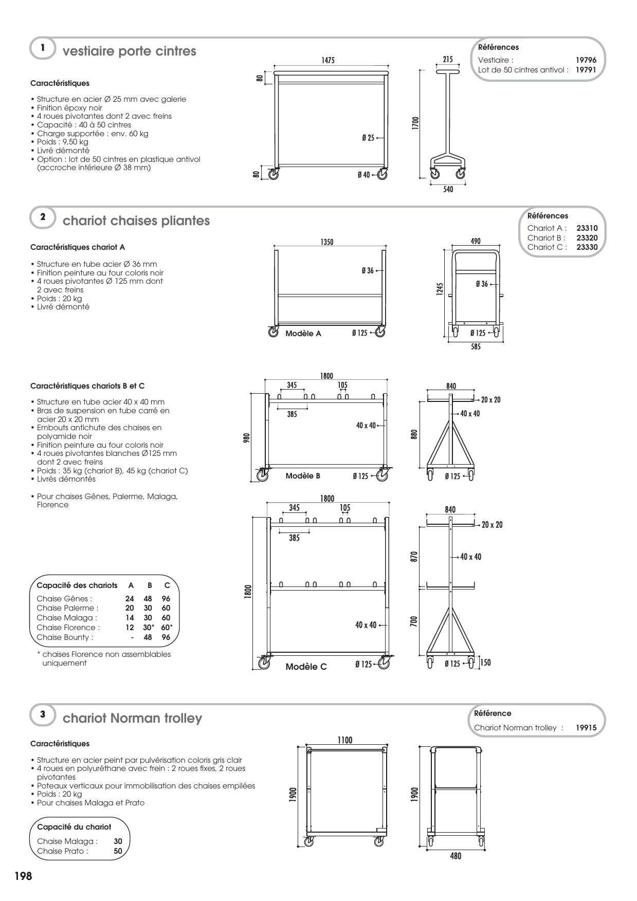 SIALICEPRO -2024 2-198