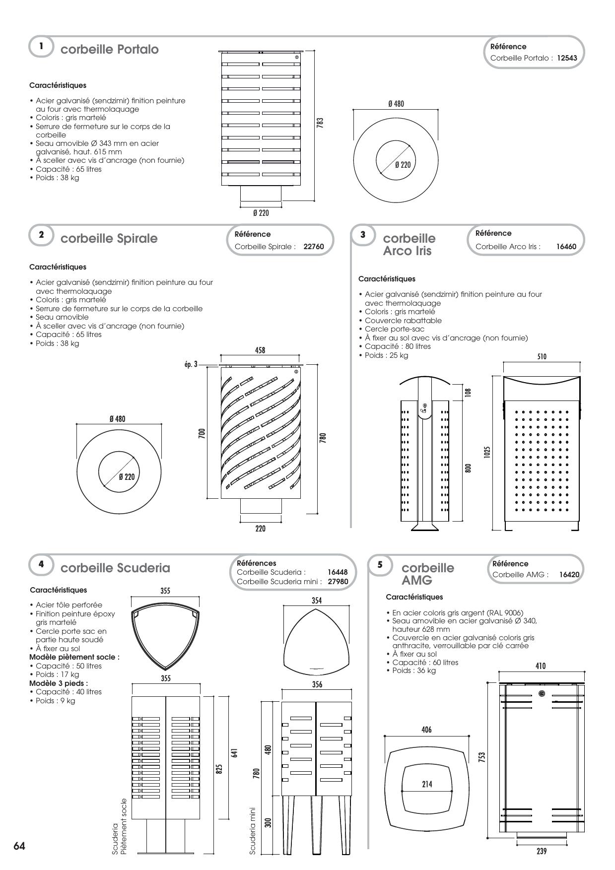 SIALICEPRO -2024 2-64